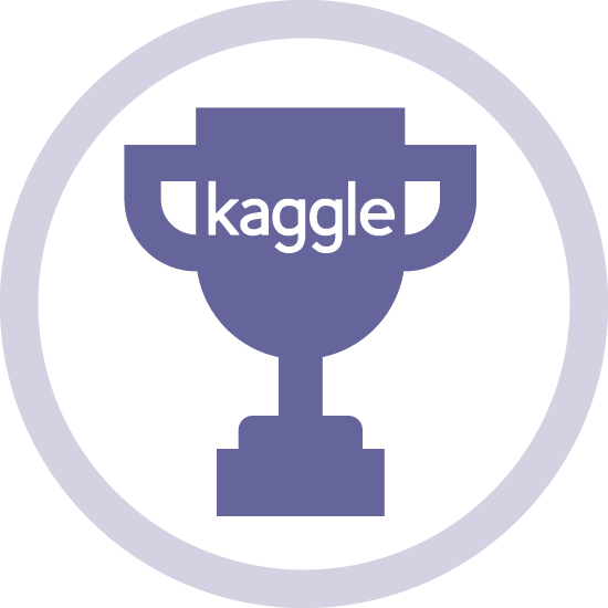 Kaggle Competitions