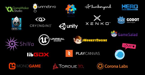 The Top 5 Game Engines Used by Developers for Creating Video Games